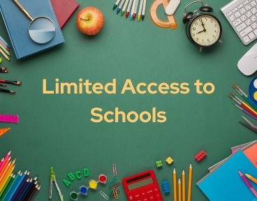 Limited Access to Schools